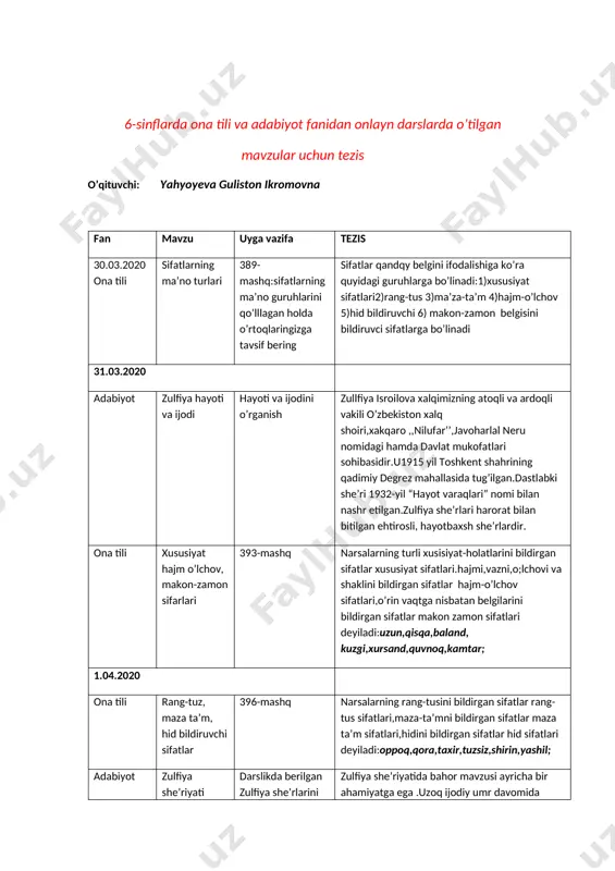 6-sinf ona tili va adabiyot tezis 1 — DOCX