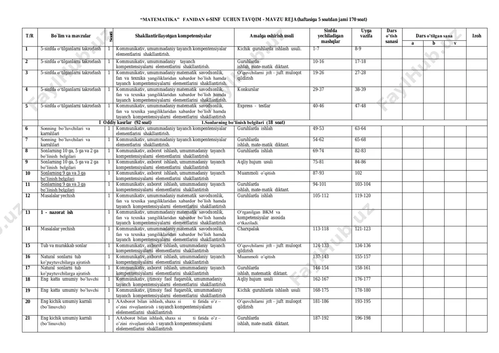 matematika 6-sinf ish reja — PDF