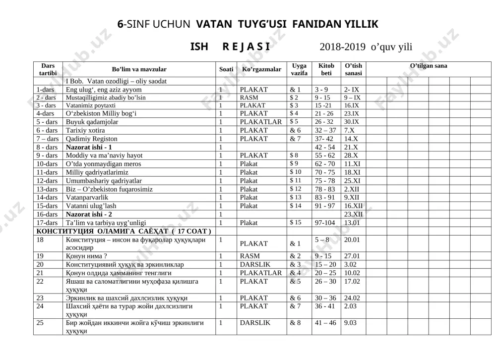 6-sinf vatan tuyg'usi 2018-2019 ish reja — DOCX