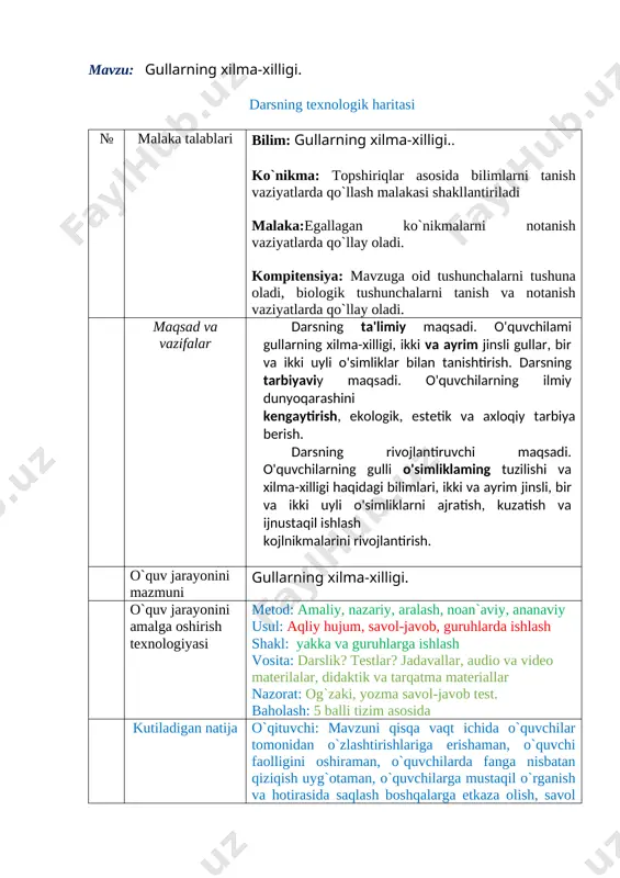 6-sinf gullarni xilma-xilligi — DOCX