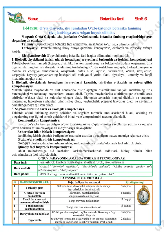 6-sinf botanika yillik — PDF