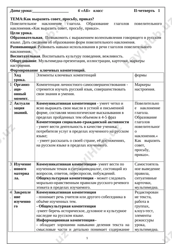 6-sinf rus-tili konspekt — ZIP