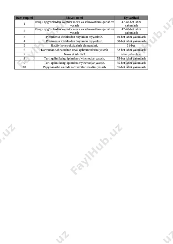 3-sinf texnologiya 3-chorak @e_baza_ishreja — XLSX