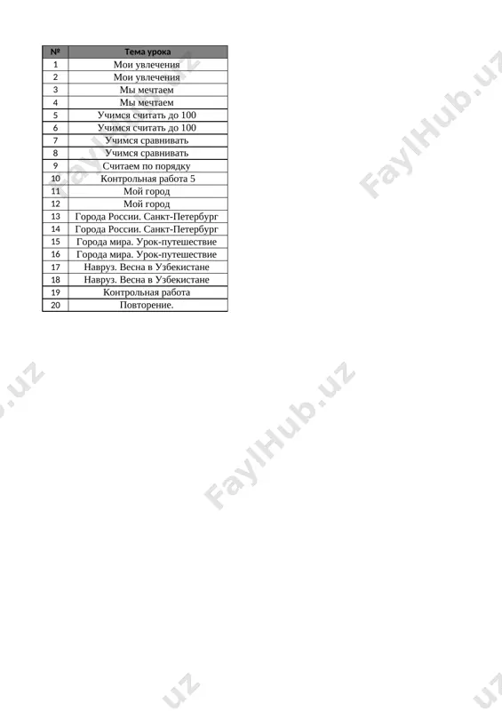 3-sinf rus tili 3-chorak @e_baza_ishreja — XLSX