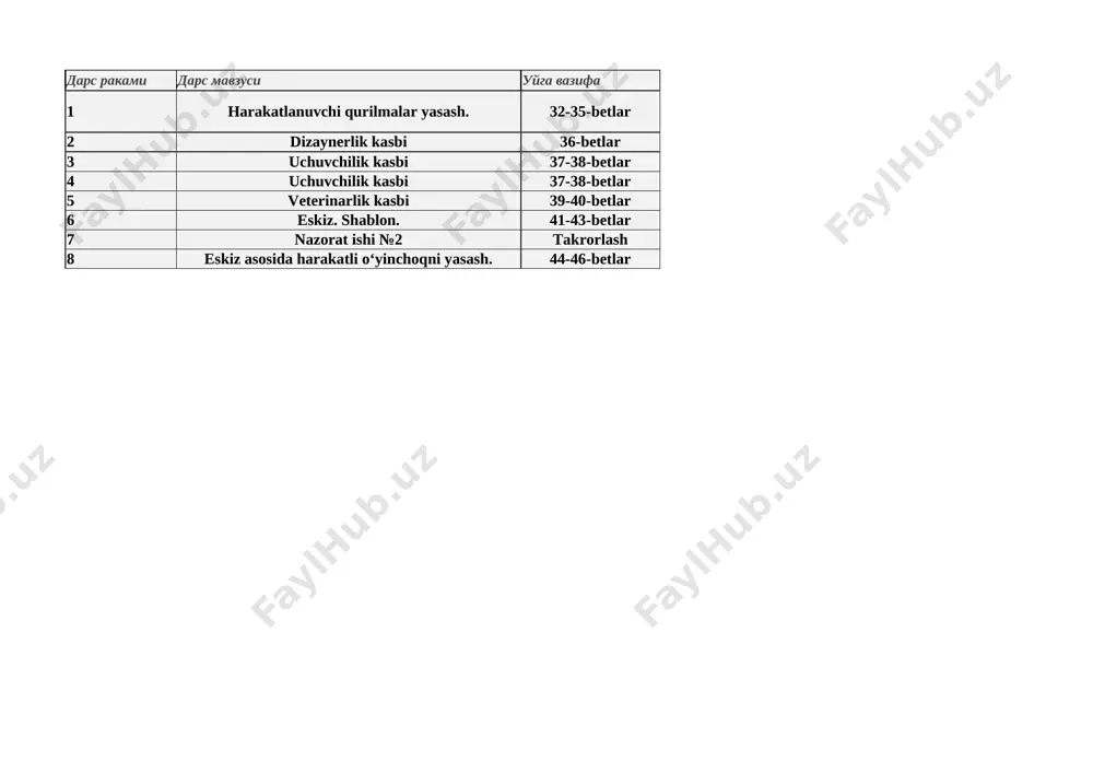 3-sinf texnologiya 2 chorak — XLSX