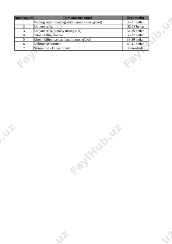 3-sinf tarbiya 2-chorak @e_baza_ishreja — XLSX