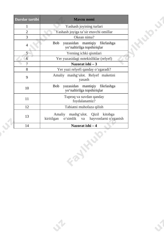 3-sinf science 2-chorak @e_baza_ishreja — XLSX