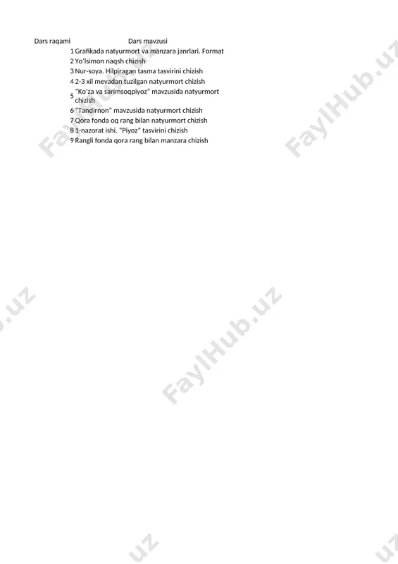 3-sinf. i-chorak. mirzolimov — XLSX