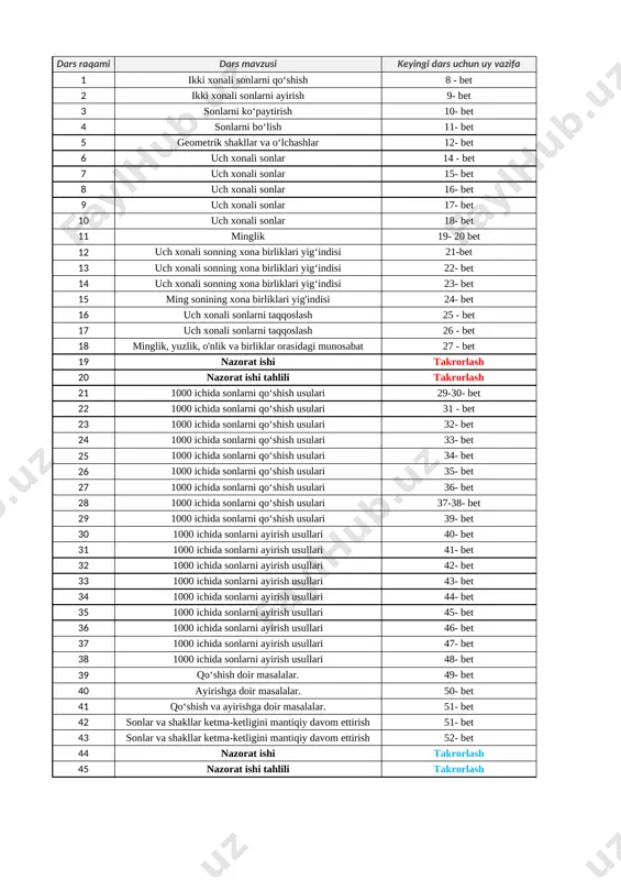 3-sinf matem 1-chorak 2022-2023 — XLSX