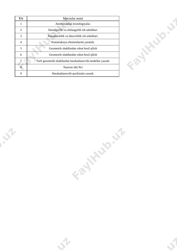 3-sinf texnalogiya fan 1- chorak 2022-2023 — XLSX