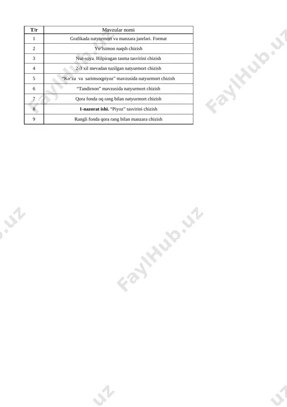 3-sinf tasviriy sanat fan 1- chorak 2022-2023 — XLSX