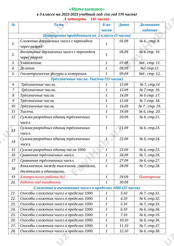 ktp 2022-2023 matematika — DOCX