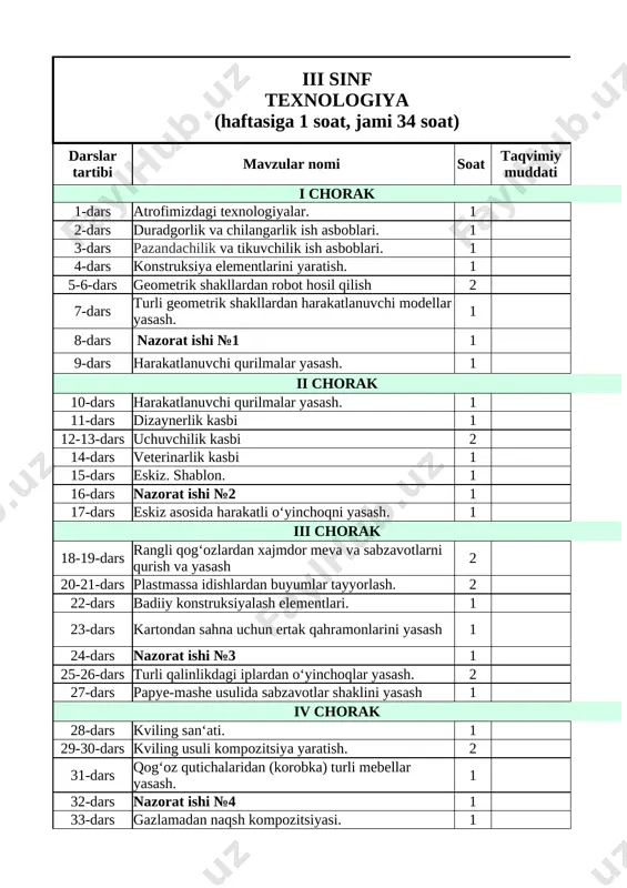 3-sinf texnologiya-2022 — XLSX