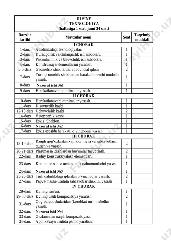 3-sinf texnologiya-2022 — PDF