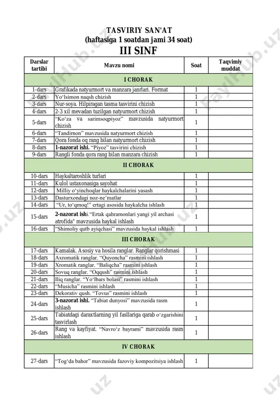 3-sinf tasviriy san'at (6) — PDF
