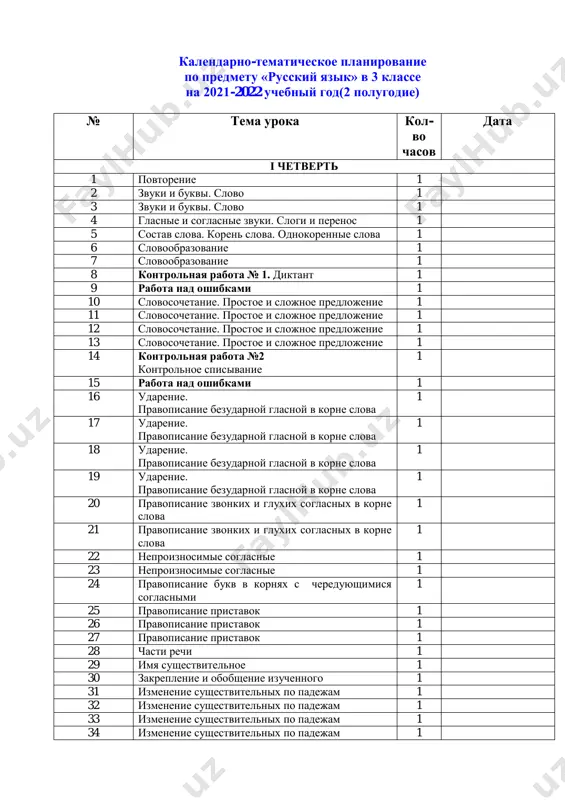 ktp po chetvertyas 3- klass — PDF