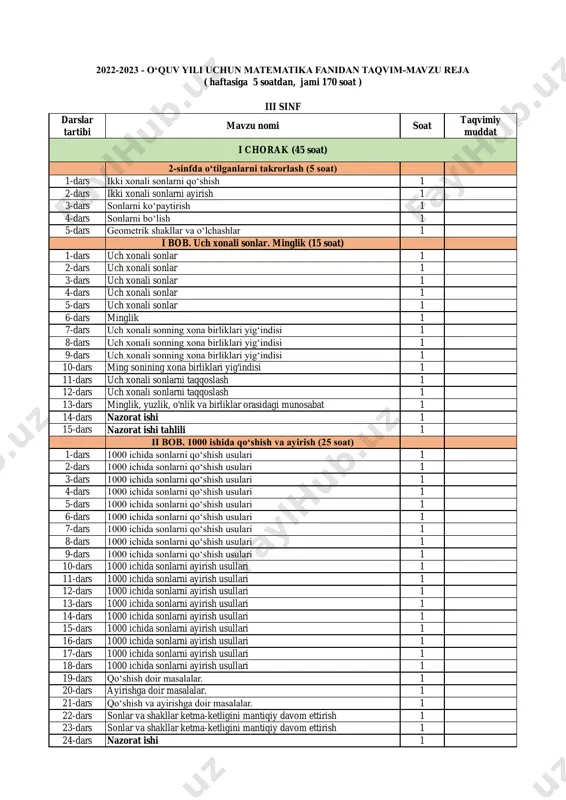 2022-2023. kalendar reja 3-sinf matematika — PDF