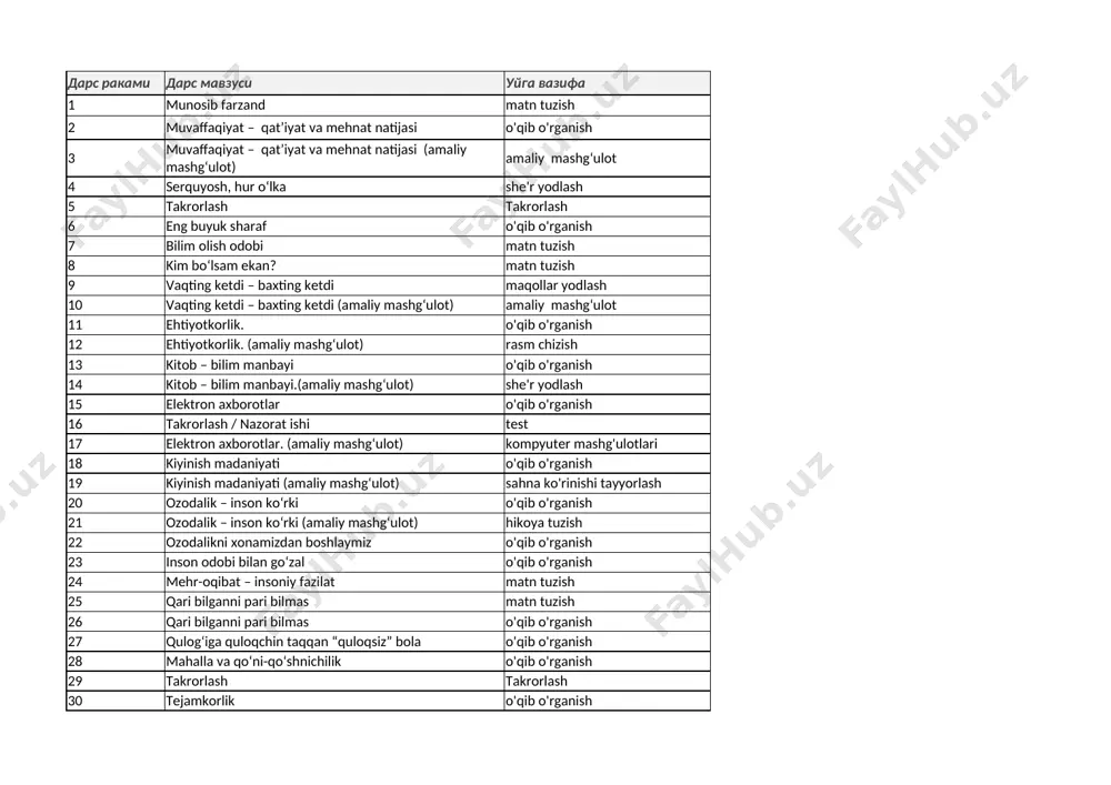 3-sinf-tarbiya — XLSX