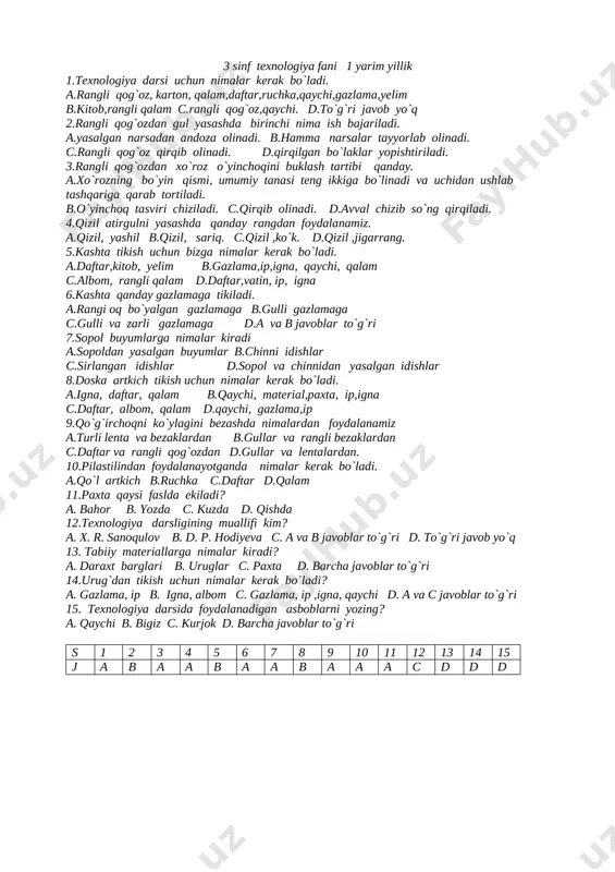 3 sinf texnologiya yangi test — DOCX