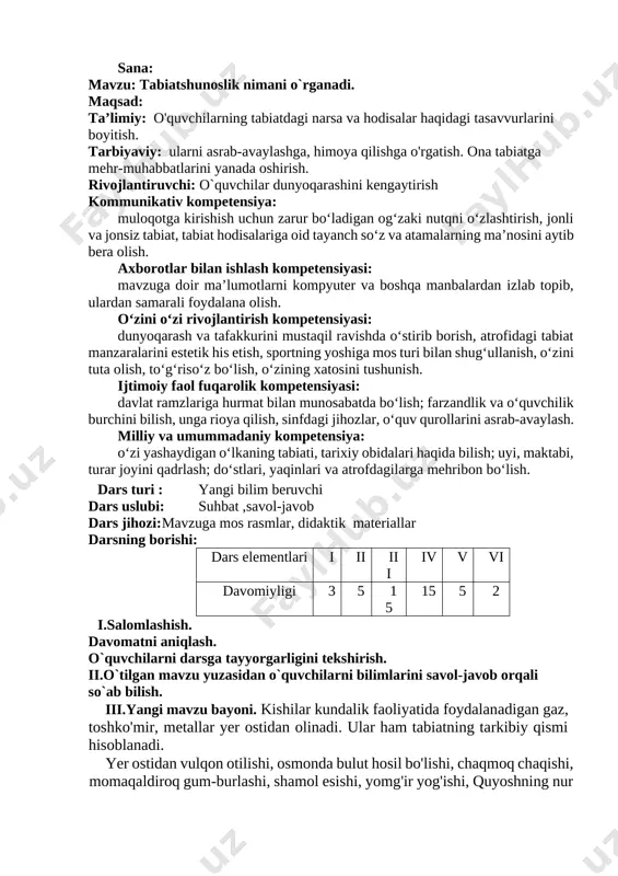 1-dars tabiatshunoslik nimani o`rganadi. — DOCX