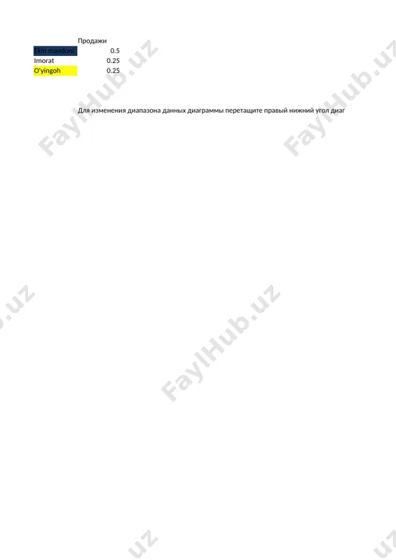 diagrammalar — PPTX