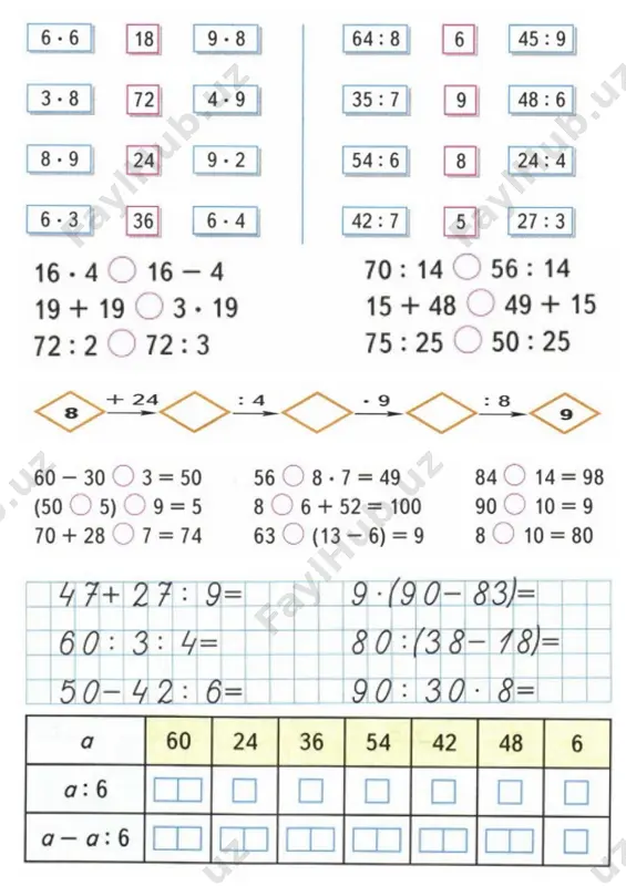 3-sinf tarqatma misol — DOCX