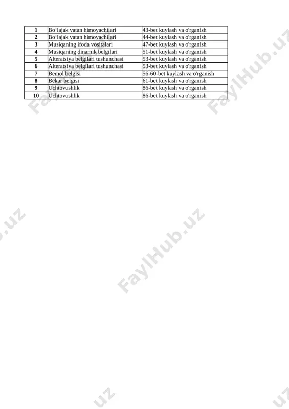 3-sinf musiqa 3-chorak — XLSX