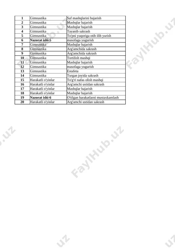 3-sinf jismoniy madaniyat 3-chorak — XLSX