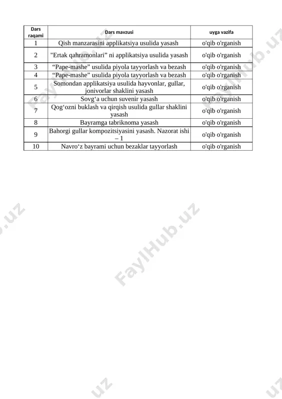 3 texnologiya 3-chorak — XLSX