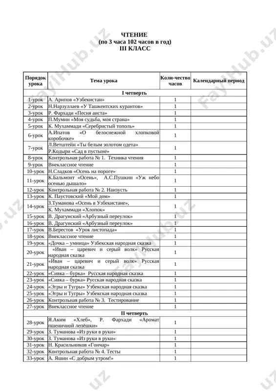 literatura (rus) 3-klass — XLS