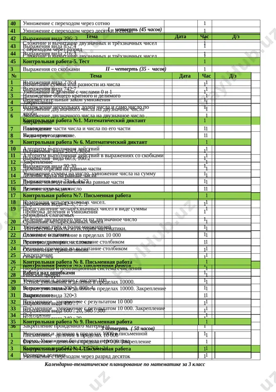 ktp matematika 3 klass — DOCX