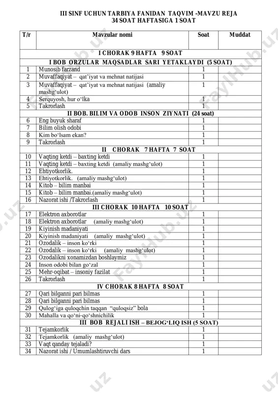 3-sinf tarbiya 2021-2022 — PDF