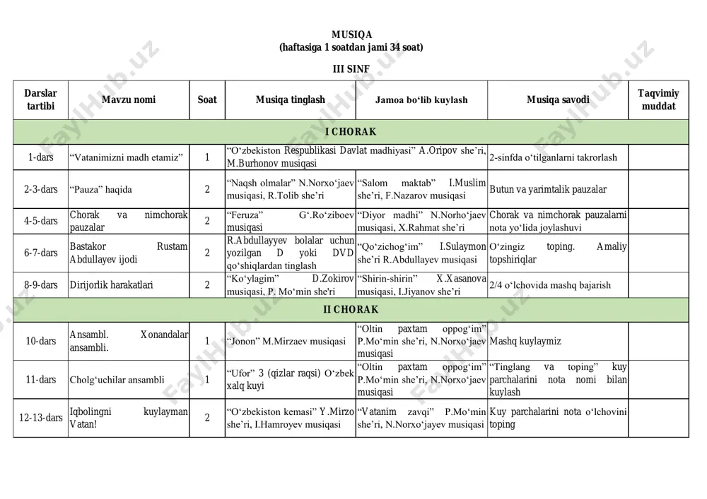 3-sinf musiqa — PDF