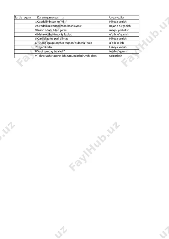 3-s tarbiya 4-chorak — XLSX