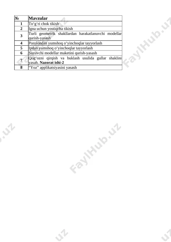 3-sinf texnalogiya 4-chorak — XLSX
