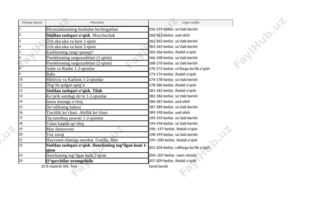 3-sinf o‘qish 4-ch xsl — XLSX