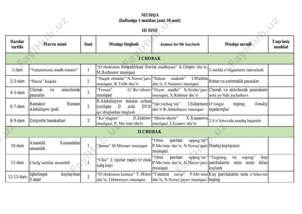 3-sinf musiqa — PDF
