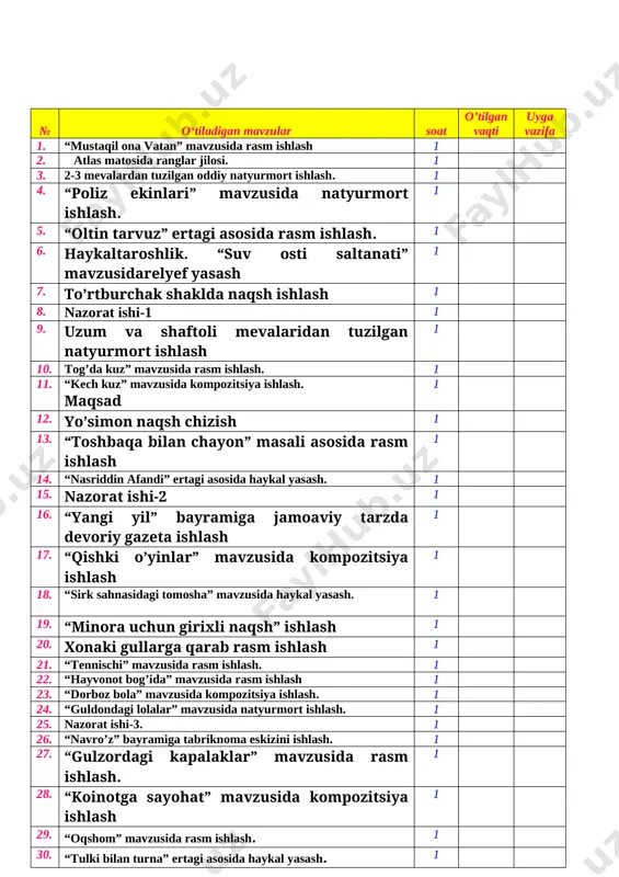 3-sinf tasviriy sanat kanspekti — DOCX