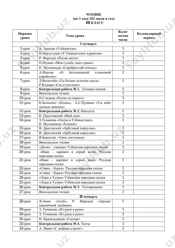 3-klass chtenie — PDF