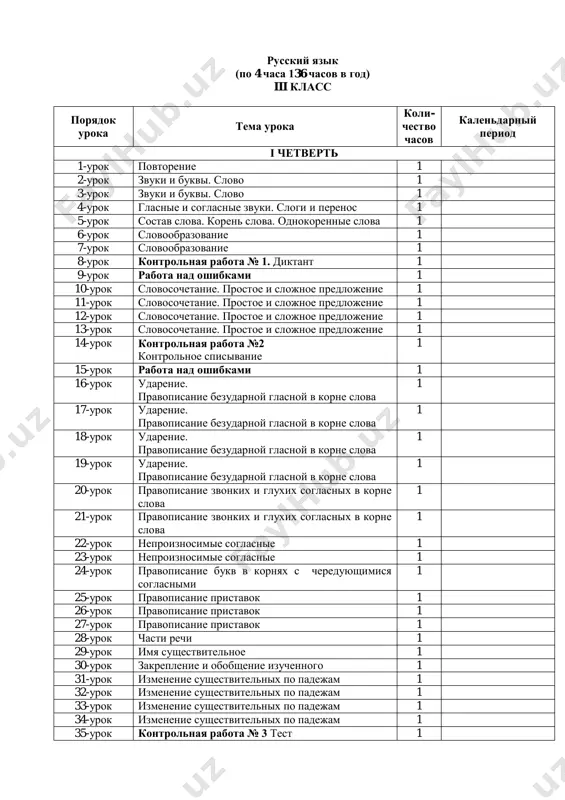 3-klass russkiy yazik — PDF