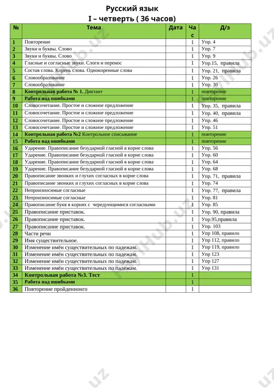 3 kl kpt — DOCX