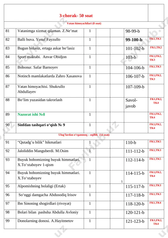 3 sinf 3-chorak o'qish konspekt 2019 — DOCX