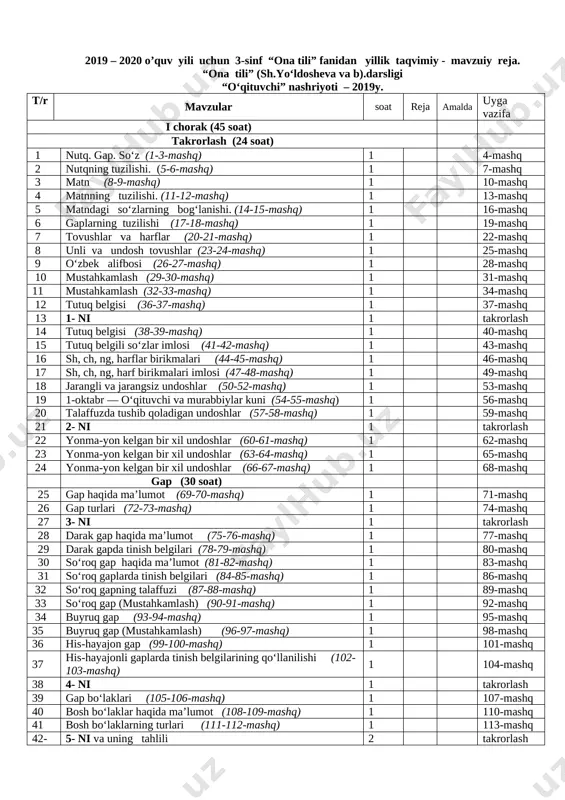 2019_–_2020_o’quv_yili_uchun_3_sinf — DOCX