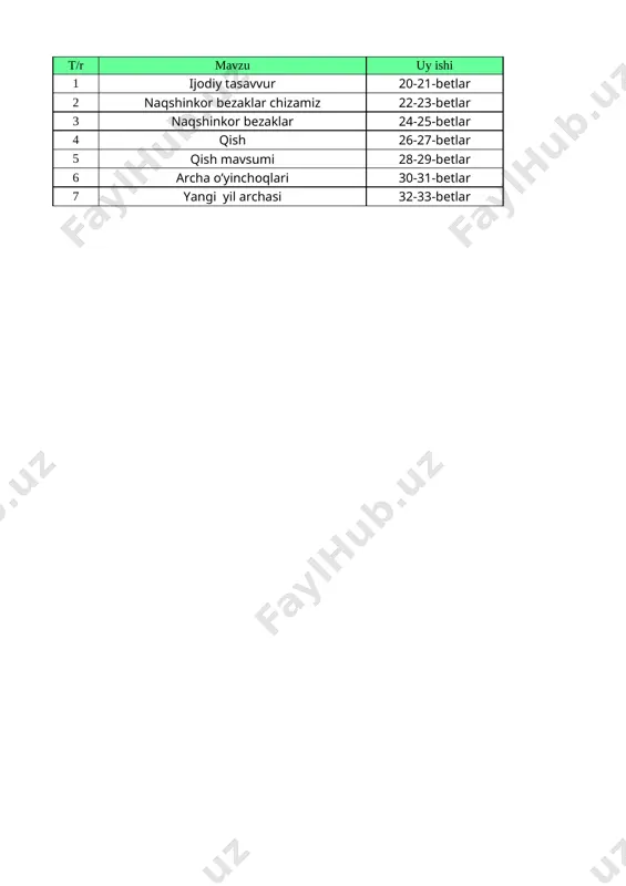 @ikkinchisinf tasviriy sanat 2-sinf 2-chorak kundalik com — XLSX