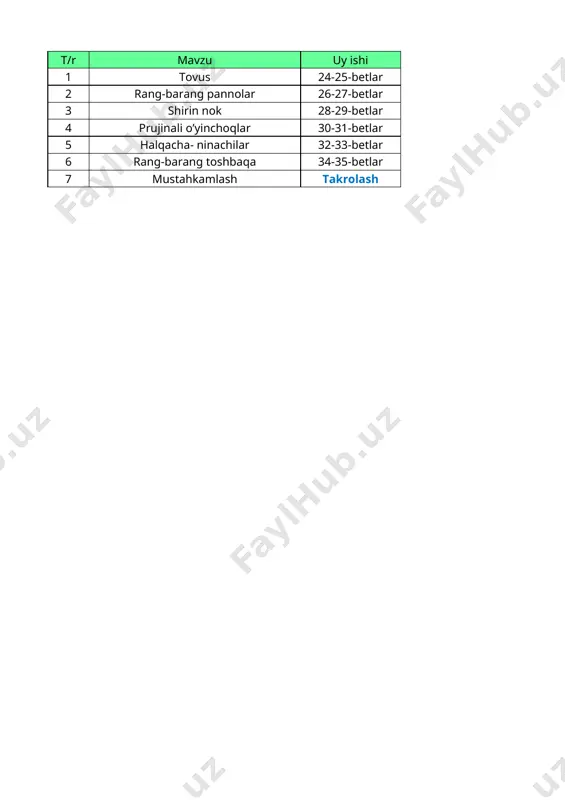 @ikkinchisinf texnalogiya 2-sinf 2-chorak kundalik com — XLSX