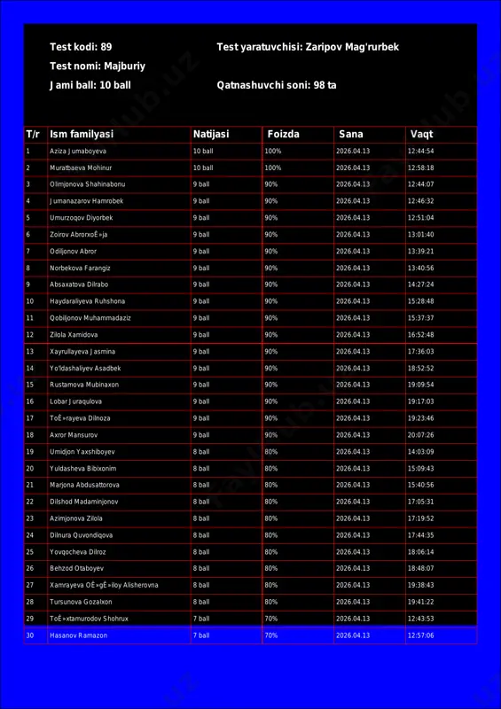 @tarix_milliy_sertifikatl_bot_89-test_26-04-13 20-07-51 — PDF