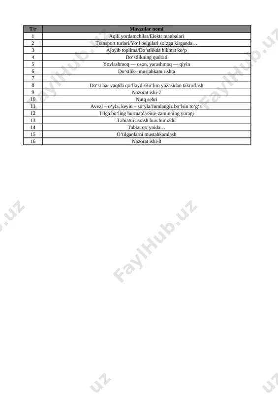 2-sinf o'qish savod 4-chorak uy ta'limi — XLSX