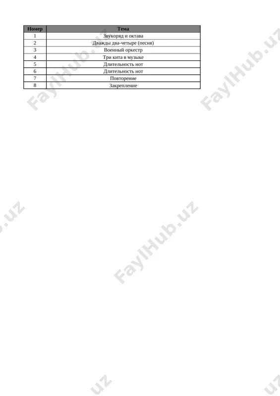 2-kl. muzika 4-chetv. @e_baza_ishreja — XLSX