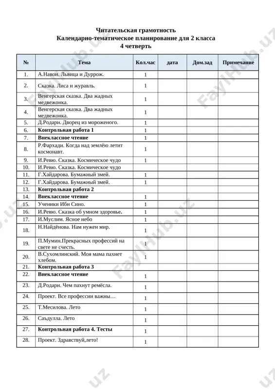 ktp_2_kl_4_chet_chitatelskaya_gramotnost — DOCX