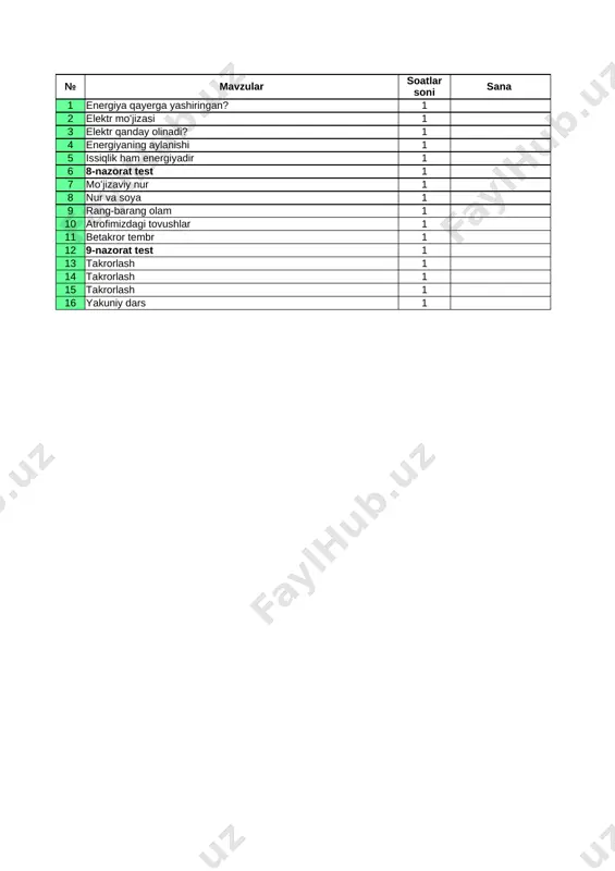 trm_metodika_uz5_full_ish_reja_tabiiy_fanlar_2sinf_uzb_4chorak — XLSX